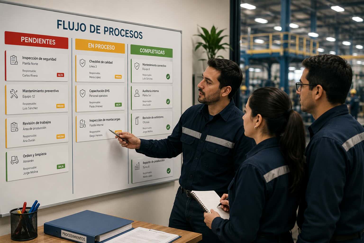 Procesos claros